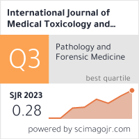 SCImago Journal & Country Rank